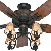 Antique Bronze Ceiling Fan Light Kit