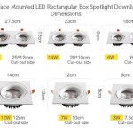 Ceiling Spotlight Sizes