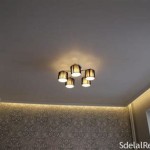 Fitting Ceiling Lights To Plasterboard