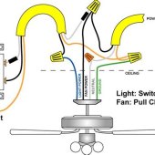 Ceiling Fan Light Connections