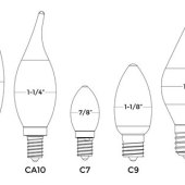 What Size Bulb For Ceiling Light